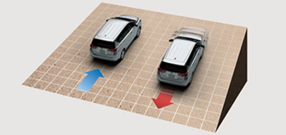 Hệ thống hỗ trợ khởi hành ngang dốc (HAC)