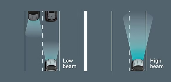 Đèn chiếu xa tự động