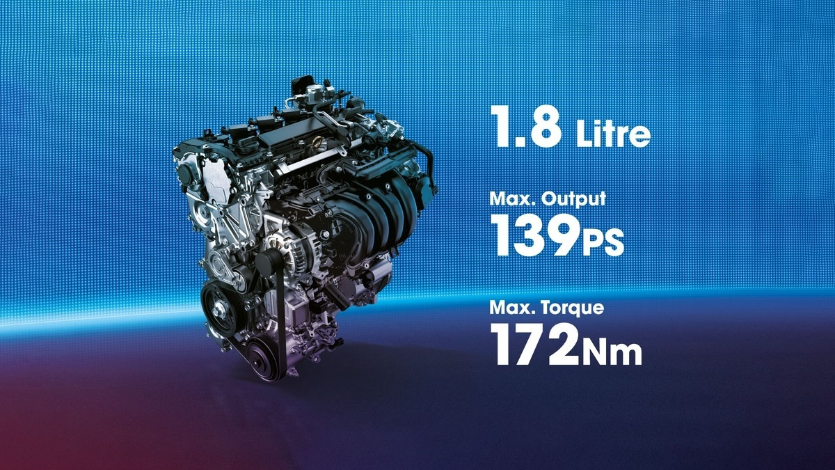 Động cơ và hộp số