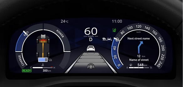 Cụm đồng hồ kỹ thuật số