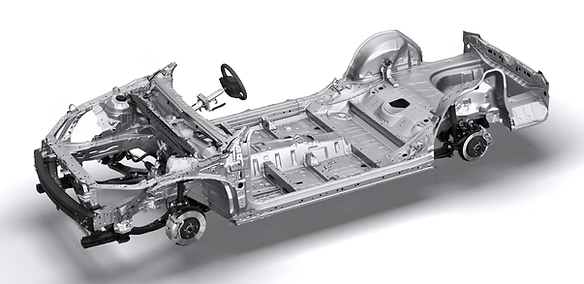 Định hướng thiết kế toàn cầu mới của Toyota (TNGA)