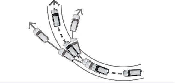 Hệ thống cân bằng điện tử (VSC)